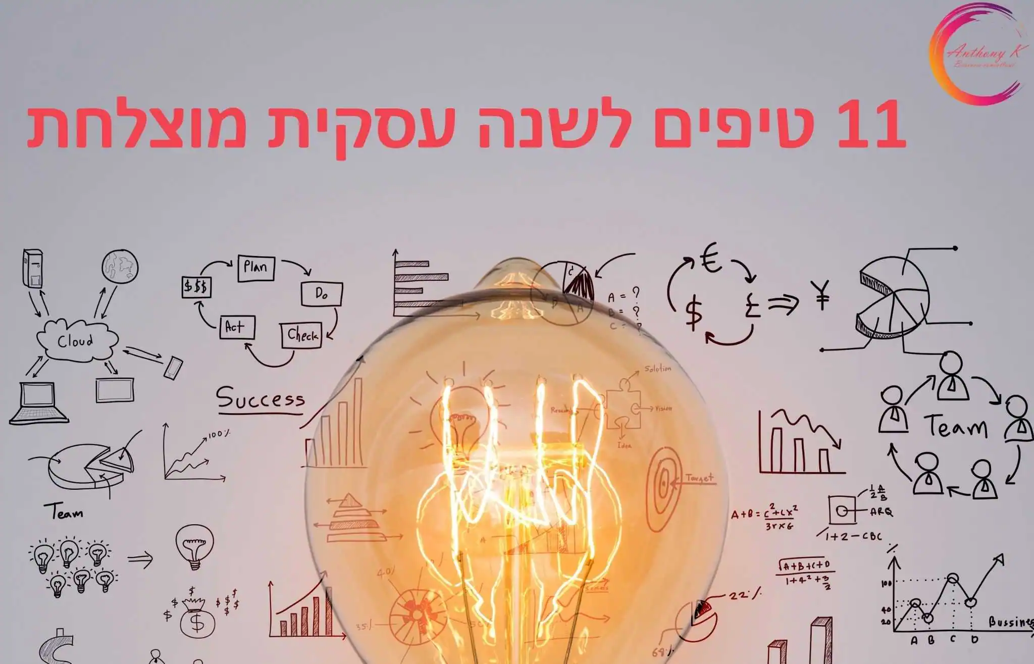 רשימה של 11 טיפים לשנה עסקית מוצלחת