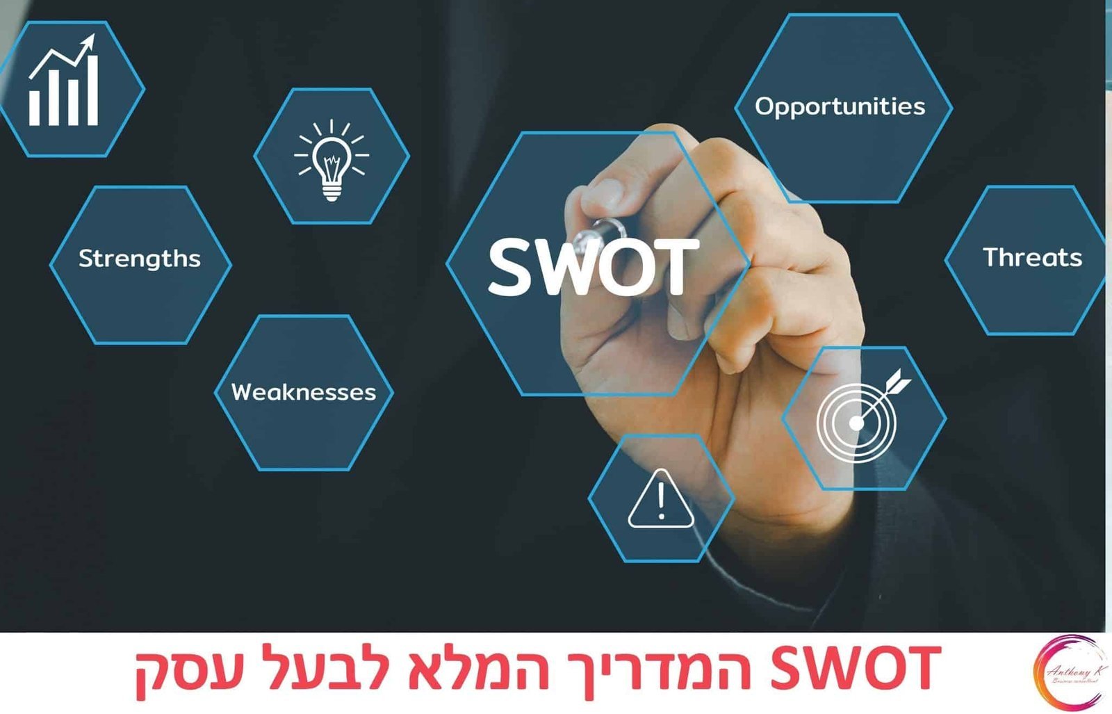 סצנה עסקית מקצועית המדגישה נושא עסקי שלבים להקמת עסק מהבית בהקשר של SWOT המדריך המלא לבעל עסק